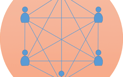 5 réunions pour être efficace