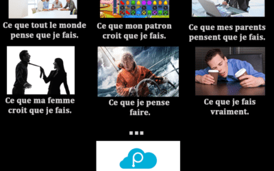 Pourquoi allons-nous en réunion ?