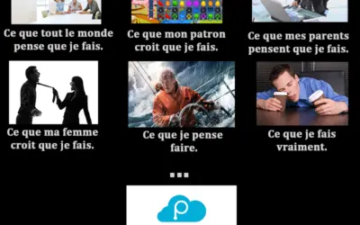 Pourquoi allons-nous en réunion ?