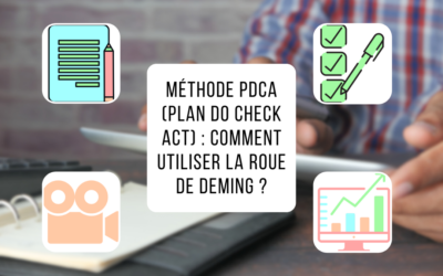 Méthode PDCA (Plan Do Check Act) : comment utiliser la roue de Deming ?