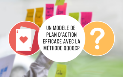 Un modèle de plan d’action efficace avec la méthode QQOQCP