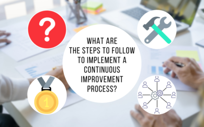 What are the steps to follow to implement a continuous improvement process?