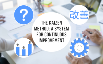 The Kaizen method: a system for continuous improvement