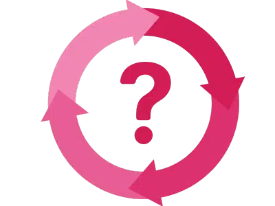 questionnement sur le pdca